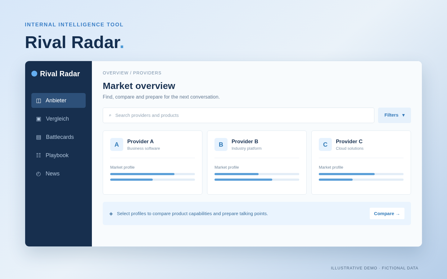 Illustrative Rival Radar interface with fictional competitor profiles