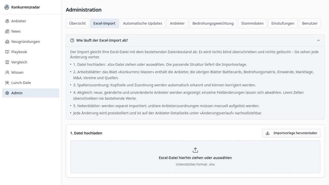 Rival Radar administration import screen, without client data